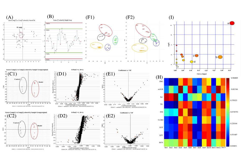 Figure 2-1 cistanche for kidney disease