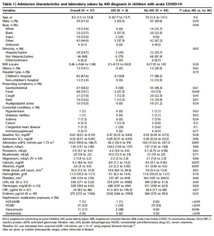 TCM active ingredient research