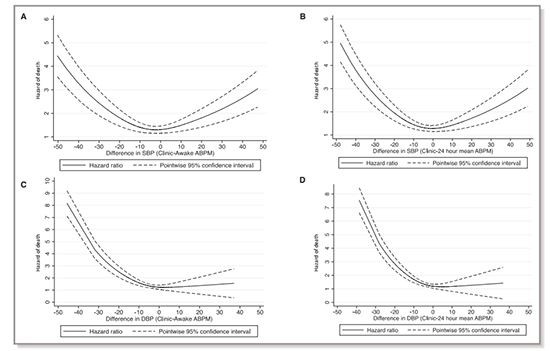 figure 1 Cistanche for treating kidney disease
