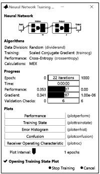 chronic kidney disease chronic kidney disease