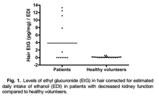 figure 1 figure 1