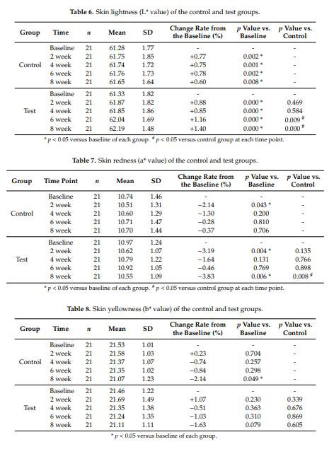 Table 7+Table 8+Table 9 Table 7+Table 8+Table 9