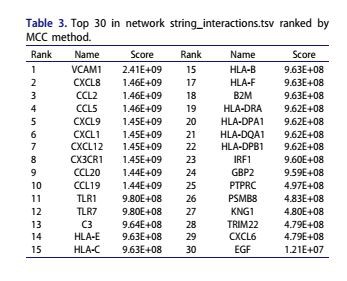 image Cistanche can treat Diabetic kidney disease