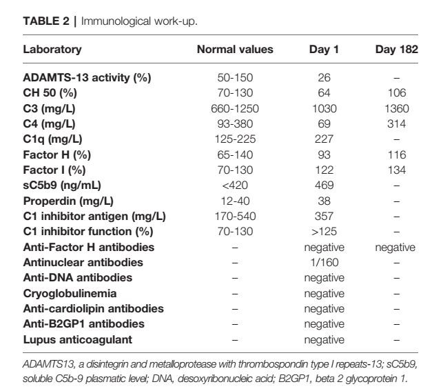 image-Cistanche has a good effect of improving immunity