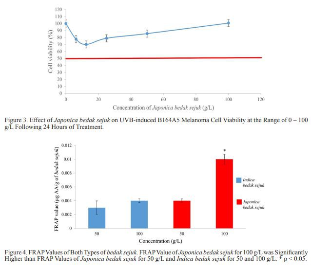 figure 3+4 figure 3+4