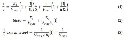 Equations Equations