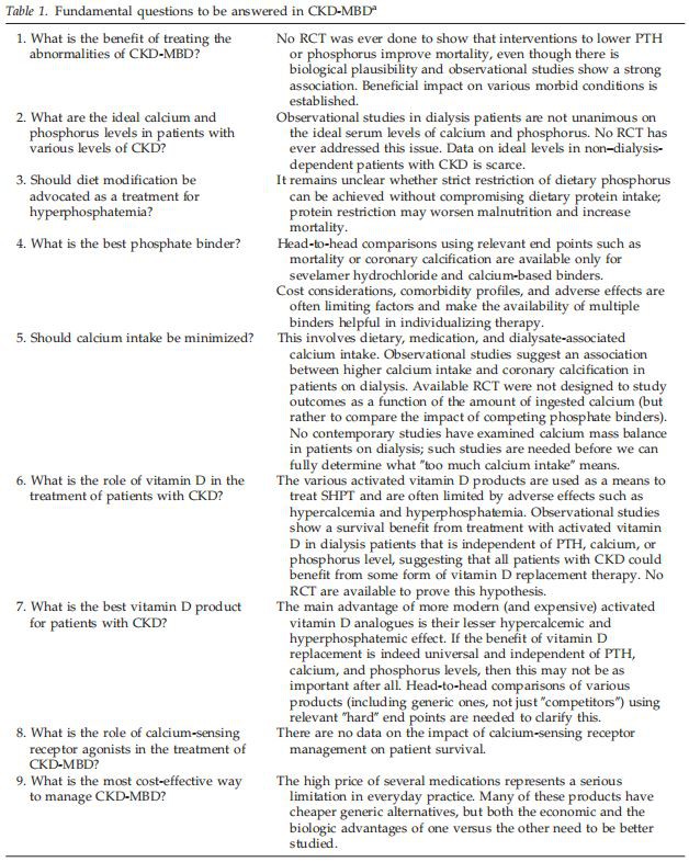 Table 1. Fundamental questions to be answered in CKD-MBDa