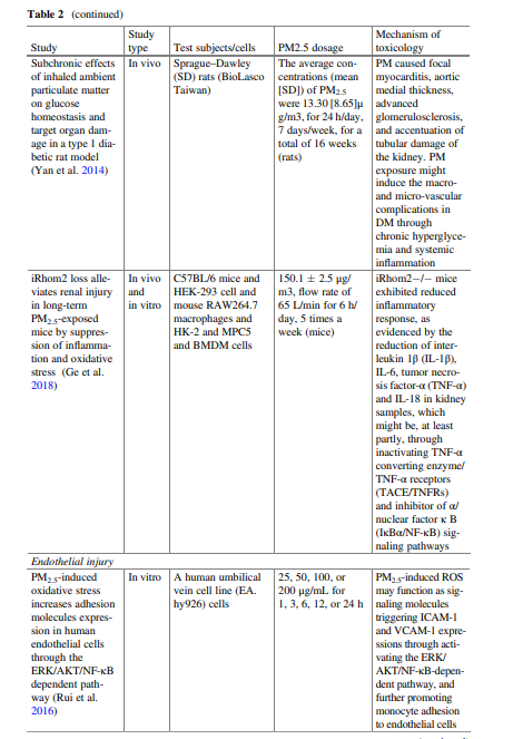 cistanche tubulosa benefits