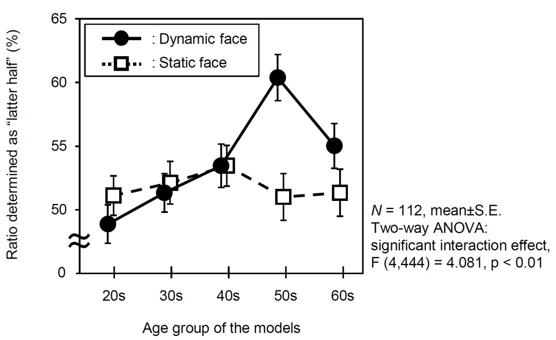cistanche research on skin wrinkle cistanche research on skin wrinkle
