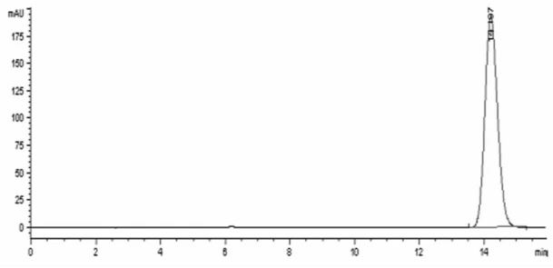 Figure 1 Chromatogram of Echinacetin Reference Substance