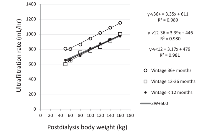 amway nutrilite cistanche