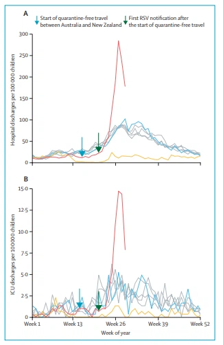 when to take cistanche when to take cistanche
