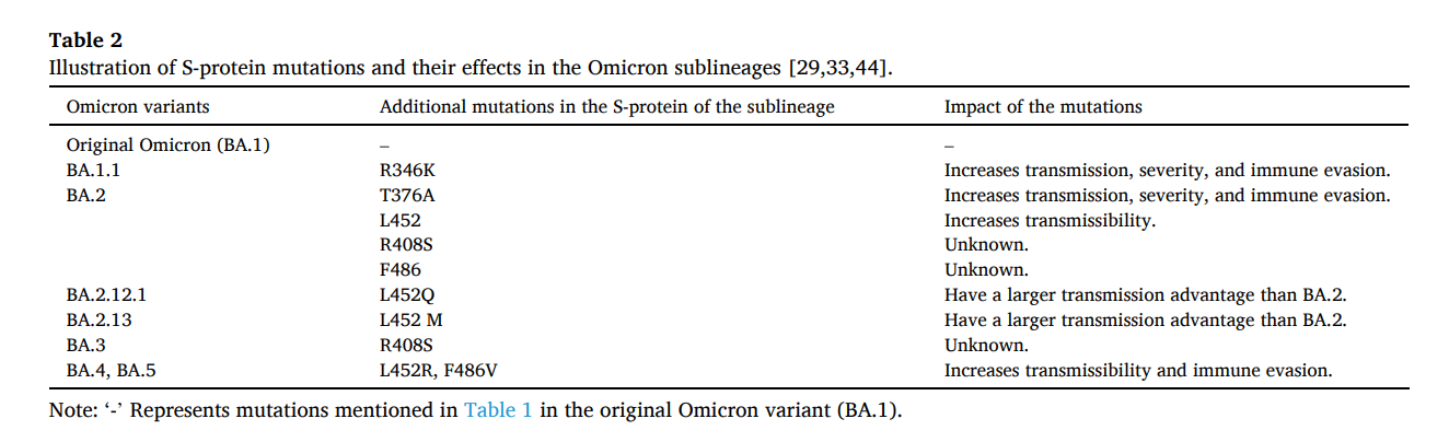 cistanche south africa