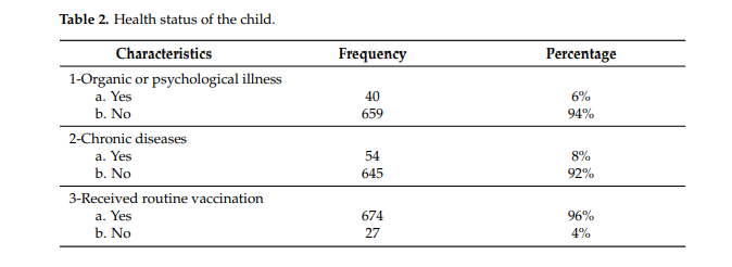 cistanche tubulosa benefits