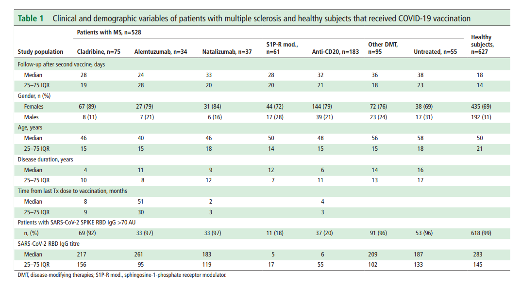 cistanche whole foods