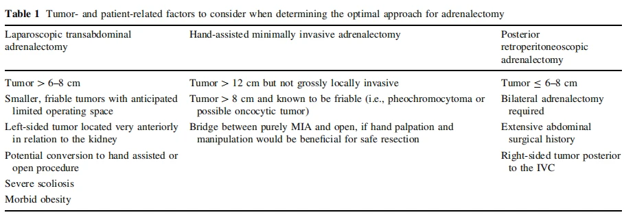 CISTANCHE EXTRACT WITH 25% ECHINACOSIDE AND 9% ACTEOSIDE FOR KIDNEY FUNCTION CISTANCHE EXTRACT WITH 25% ECHINACOSIDE AND 9% ACTEOSIDE FOR KIDNEY FUNCTION