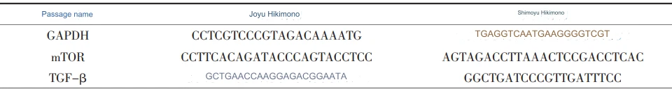Cistanche Total Glycosides On Inflammatory Bowel Disease Cistanche Total Glycosides On Inflammatory Bowel Disease