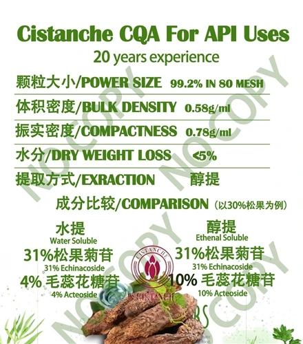 A High-Potency Herbal Formula For Strong Bones & Muscles And Relief Of Physic...